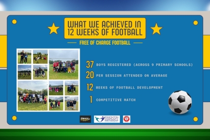12 weeks of after school football for local boys in year 6 part of #VRUStrongerFutures